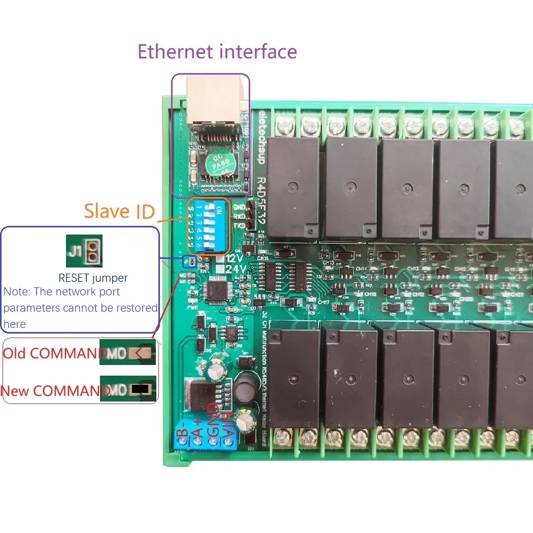 R4D5E32 32Ch DC 12V 24V 20A Hoge Stroom Ethernet RS485 Relaismodule RJ45 Netwerkpoort TCP/IP Modbus RTU Board