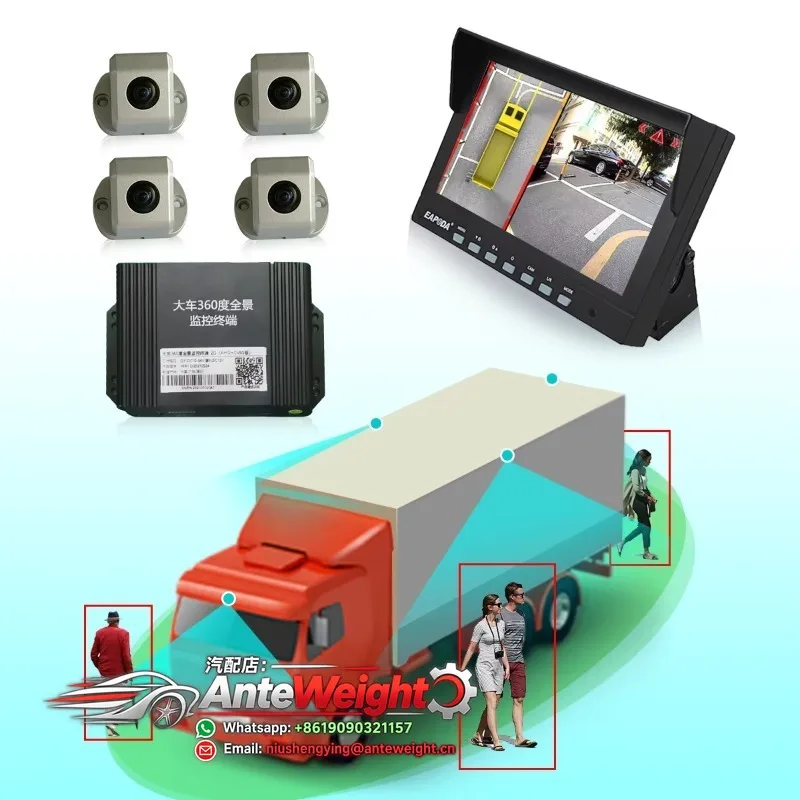 3D 360 Panoramic Bird View AI Pedestrian Detect Reverse Camera System Parking Surround View Video Recorder DVR Monitor