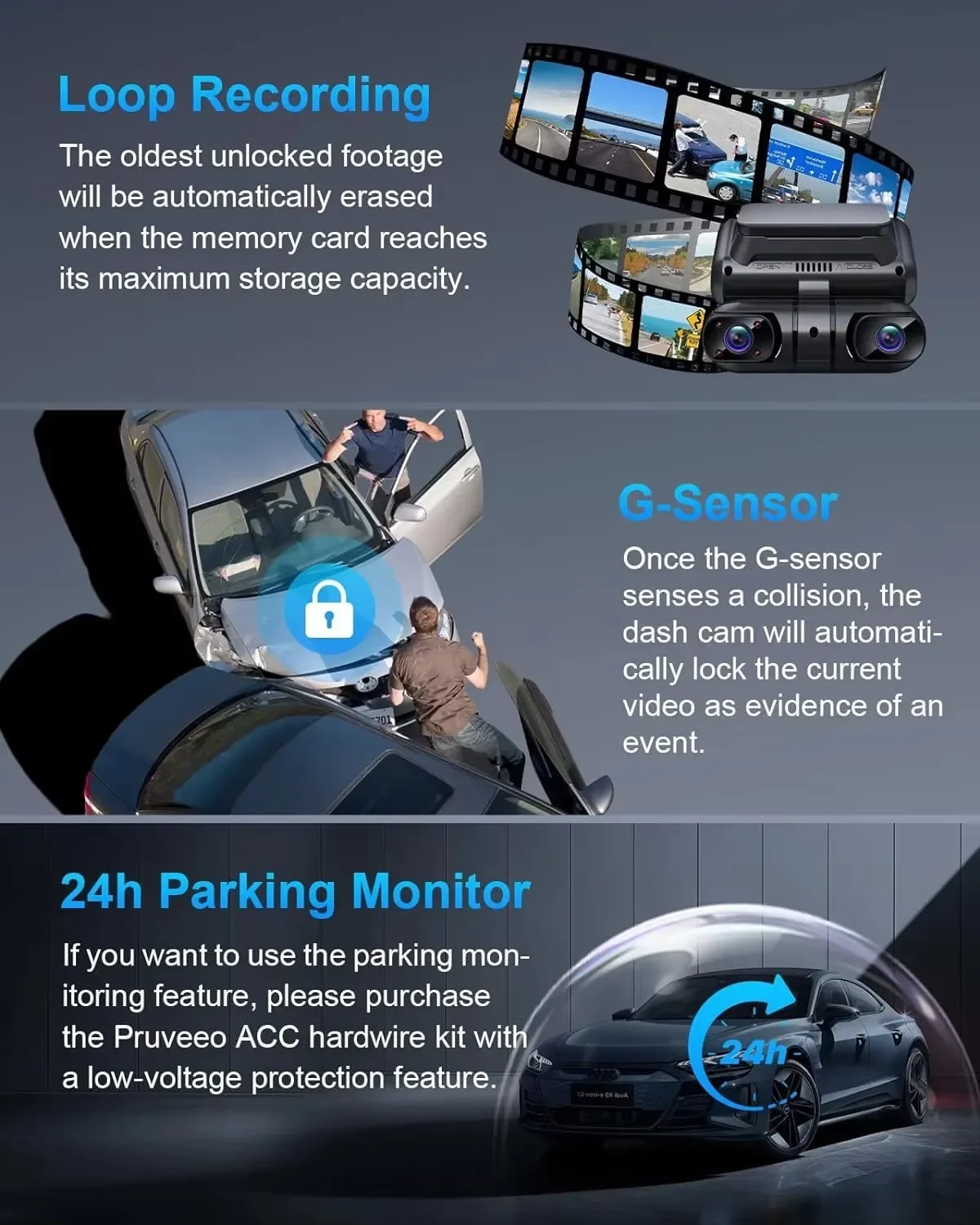360 ° Panorama-Dashcam, 4 Kanäle vorne/hinten/links/rechts, 4 x 1080P-Kameras, 5G WiFi/GPS/8 Infrarotlicht, Nachtsichtmonitor, 512 GB