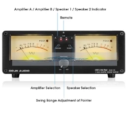 Douk Audio Dual Analog VU Meter Sound Level DB Panel Display 2-way Amplifier / Speaker Switcher Box Selector W/ Remote Control