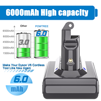 For Dyson V6 DC58 DC59 DC61 DC62 DC74 SV09 SV07 Absolute Li-ion Rechargeable Bateria Vacuum Cleaner Battery 6.0Ah/8.0Ah 21.6V
