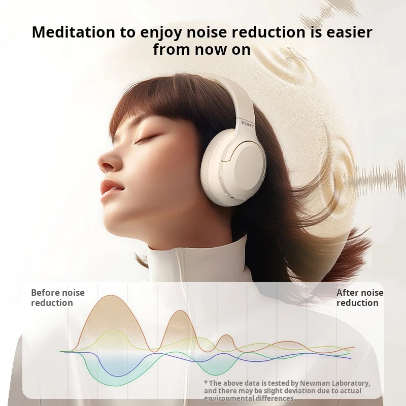 Рисунок 2 - Беспроводные наушники SONY D2-ANC