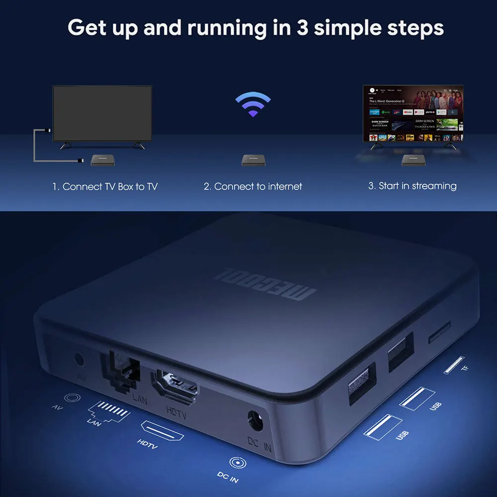 MECOOL KM7 SE 2GB 32GB Android TV BOX Amlogic AV1 Google Certified Chromecast Hebrajski Portugalski Sterowanie głosowe Wersja globalna DDP