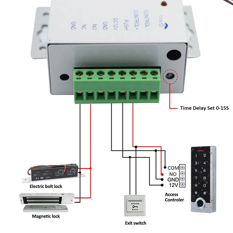 IP68 Waterproof Fingerprint Door Access Control System Kit RFID Keypad Power Supply Electric Magnetic Strike Door Locks for Home