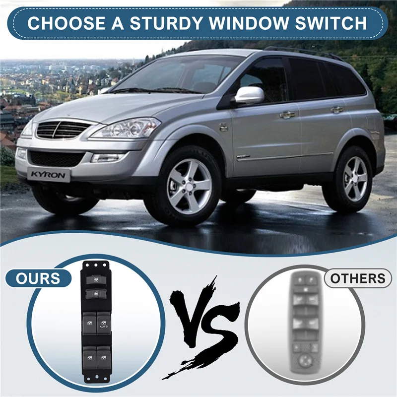 【THANKSGIVING DAY】For Ssang Yong Actyon Kyron 09- 15 AUTO Window Switch Control Button RHD 8582009110HCH Master Window Regulator