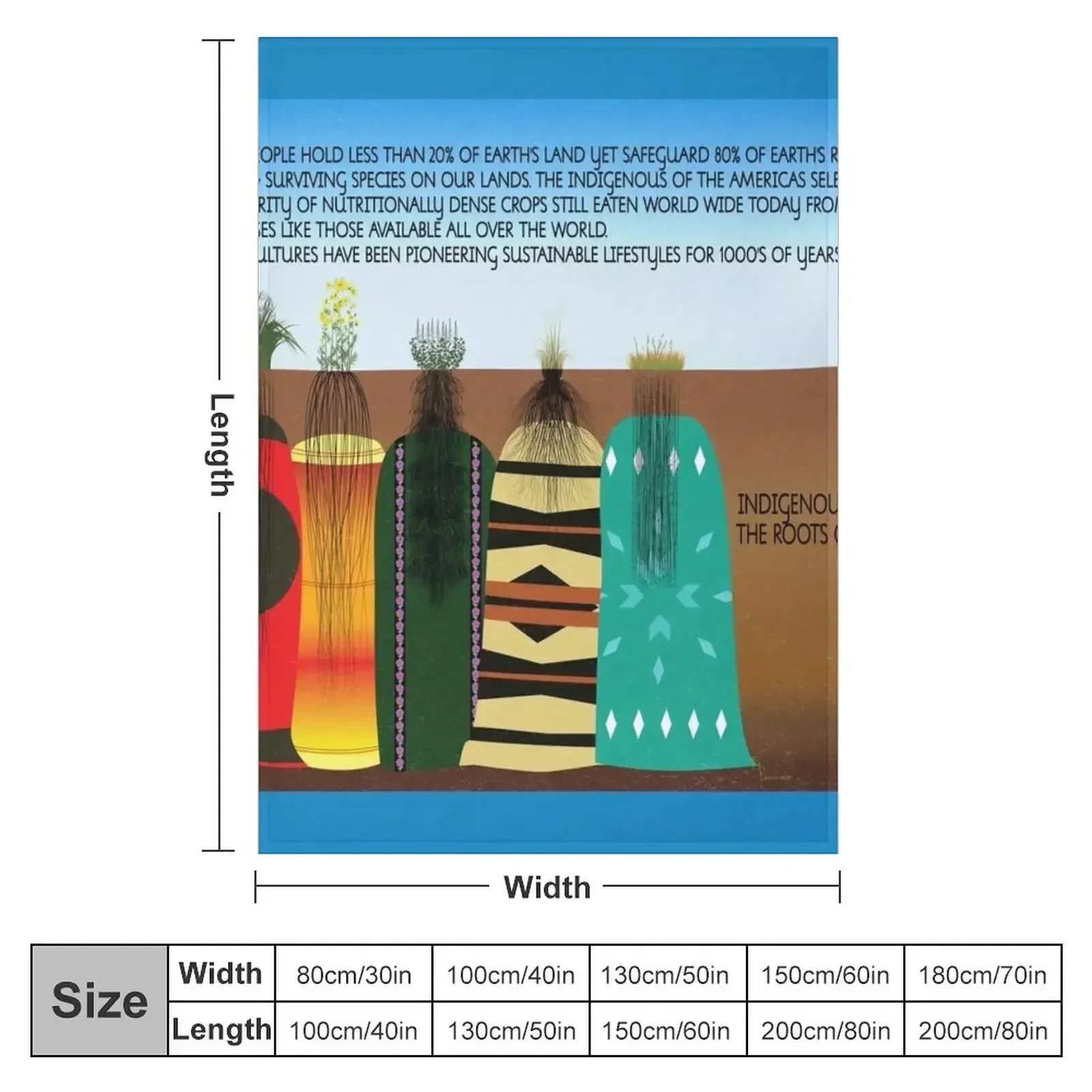 Indigenous People: The Roots of The Land Throw Blanket warm winter Camping Blankets