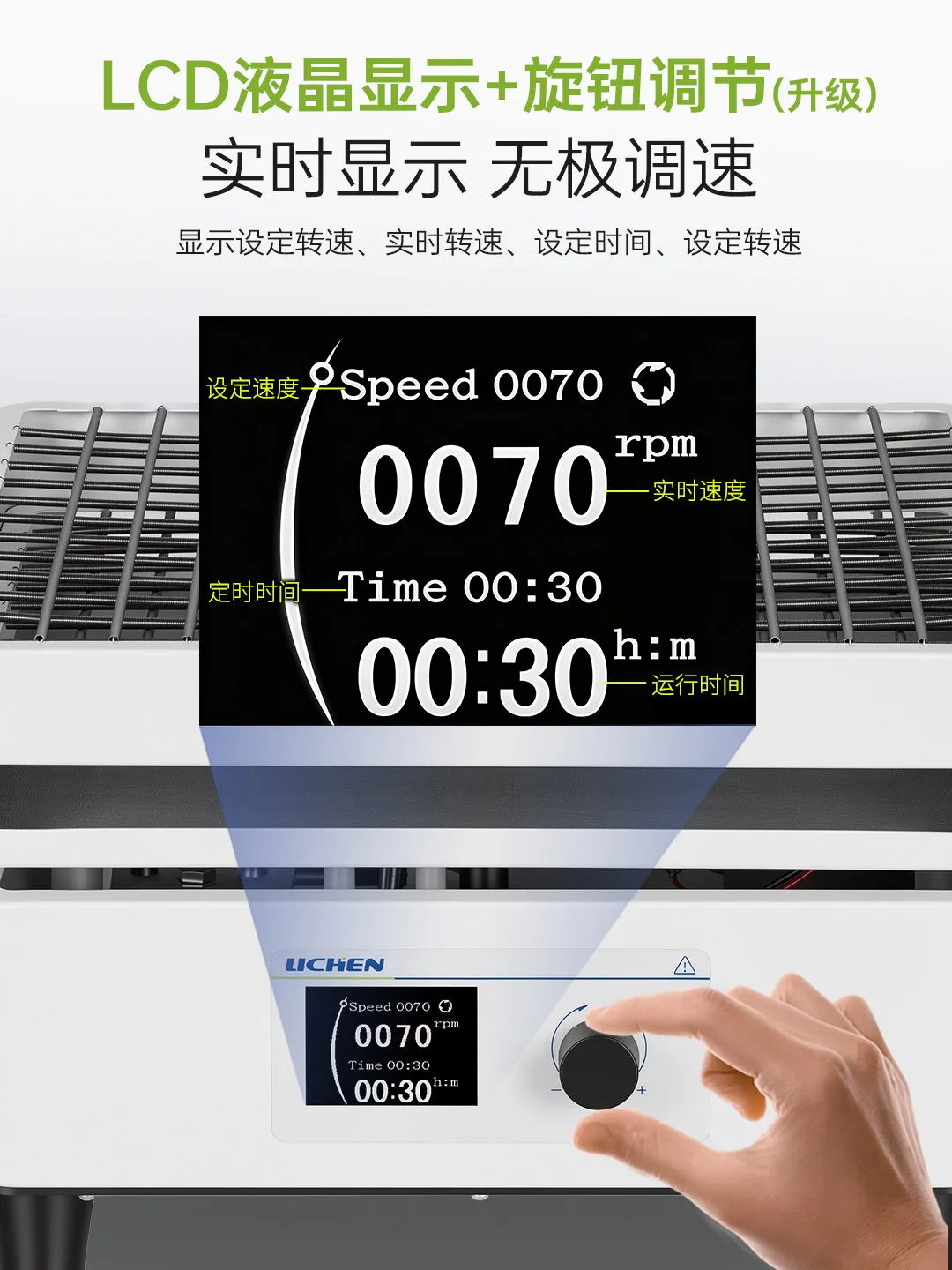COOFULL Multi-purpose Oscillator Laboratory Shaker Rotating Reciprocating Oscillator Horizontal Speed Control Mixer HY-2/4