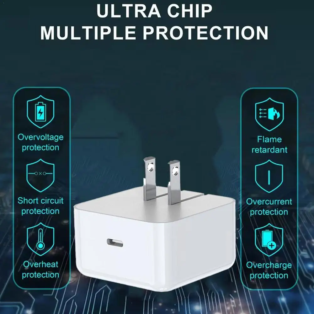 40W-60W Gan Charger…