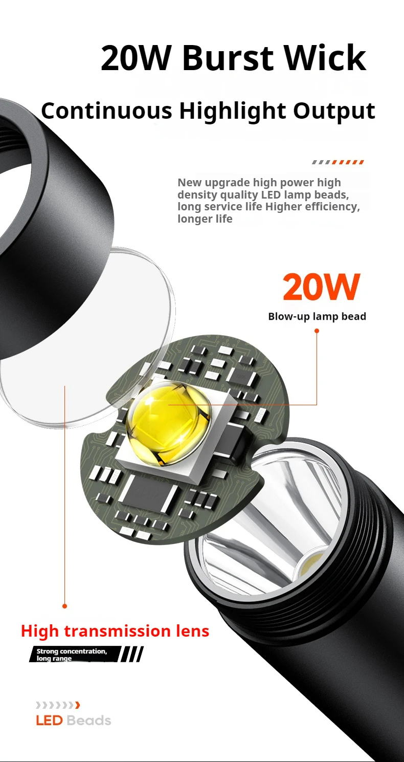 Philips 2025 nouvelle lampe de poche portable EDC SFL1235 lampe de poche LED rechargeable, auto-défense, lampe de poche portable de camping  39