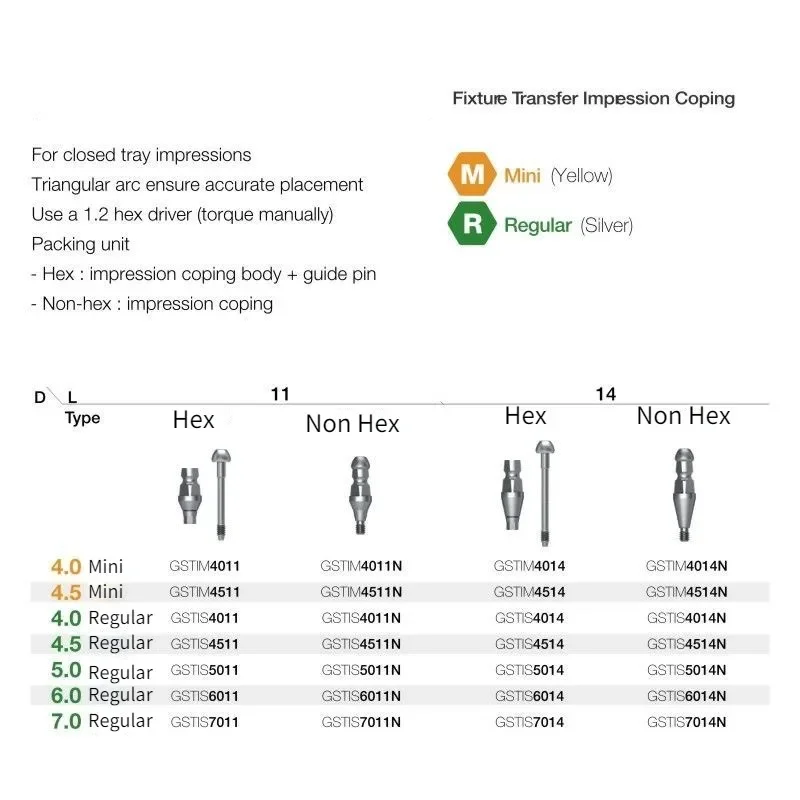 Reemplazo de vástago de aleación de titanio Dental, accesorio de implante de odontita, Impresión de transferencia de OSSTEM cerrado, barra de transferencia cerrada