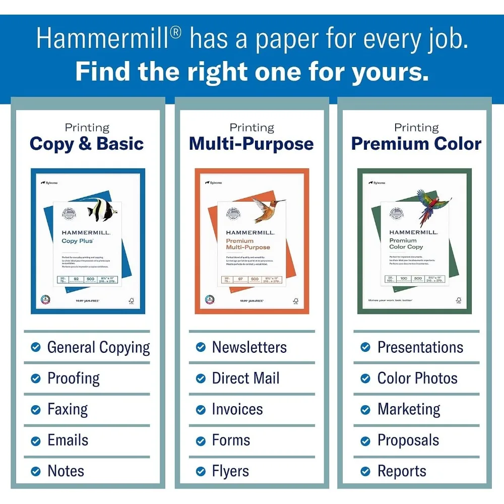 Papel para impressora Hammermill, papel de cópia colorido premium de 28 lb, 8,5 x 11 - 5 Ream (2,500 folhas) - 100 brilhante, fabricado nos EUA, 102450