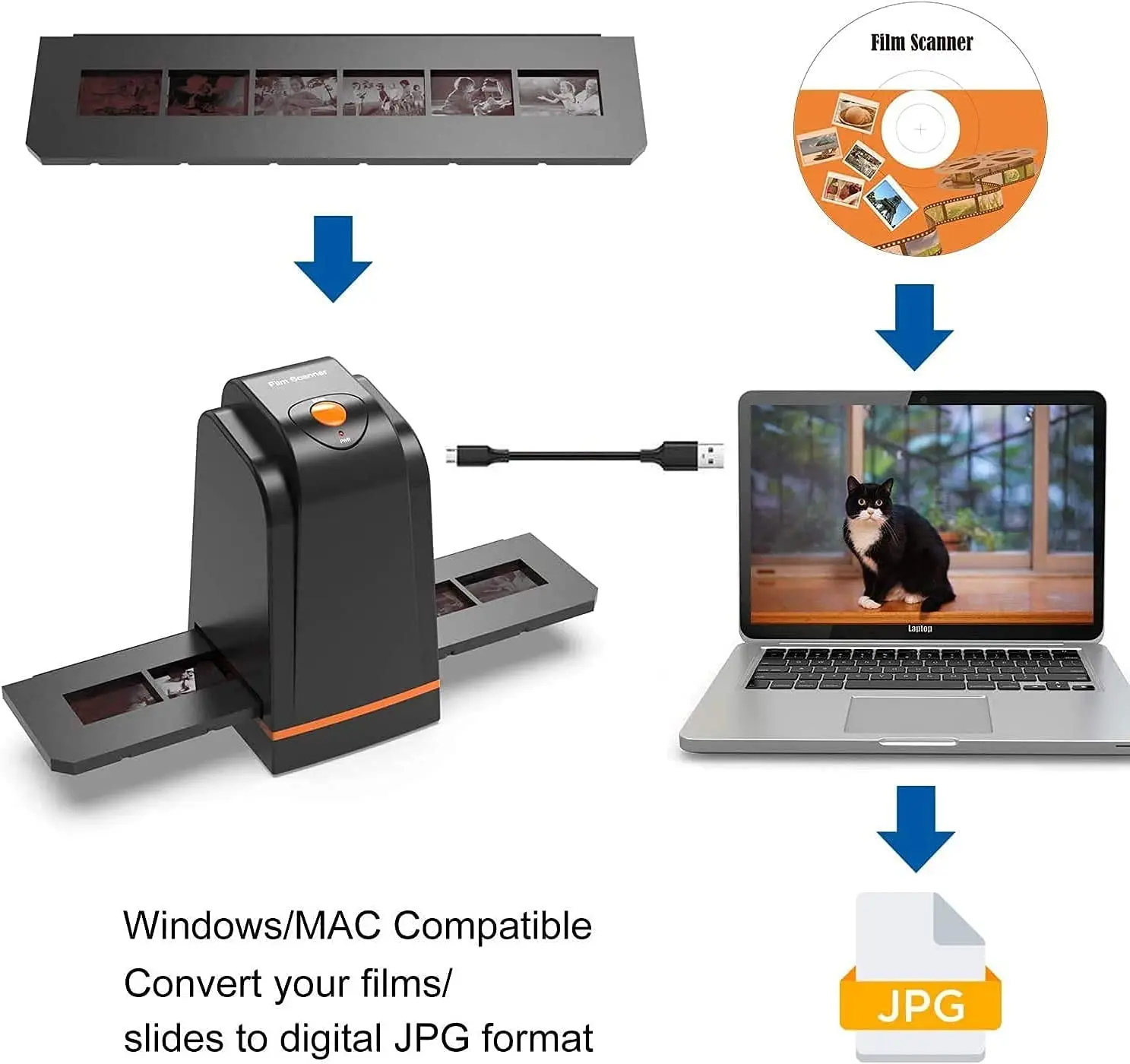 135 Film Slide Scanner Converts Negative,Slide&Film to Digital Photo,Supports MAC/ Windows XP/Vista/ 7/8/10/11