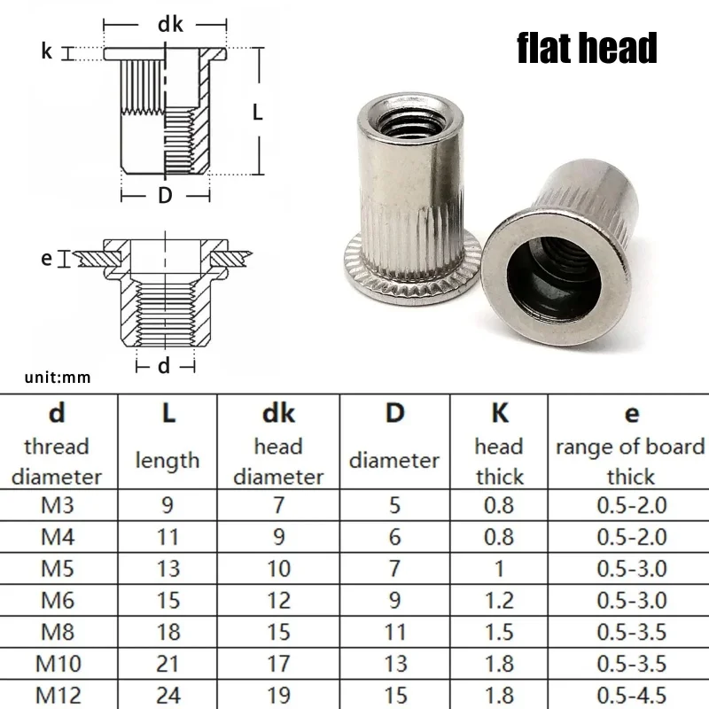 316 Stainless Steel Insert Rivet Nut Flat Head Rivet Nut Vertical Stripe Rivets Insert Nutsert Cap M3 M4 M5 M6 M8 M10 M12