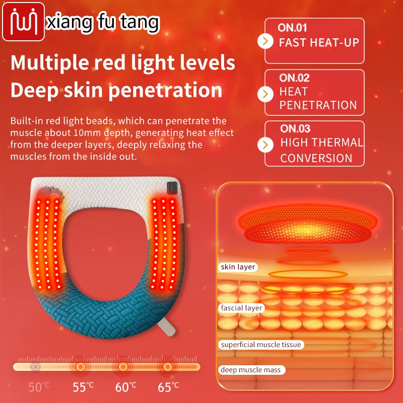Рисунок 5 - Электрическая нагревательная крышка