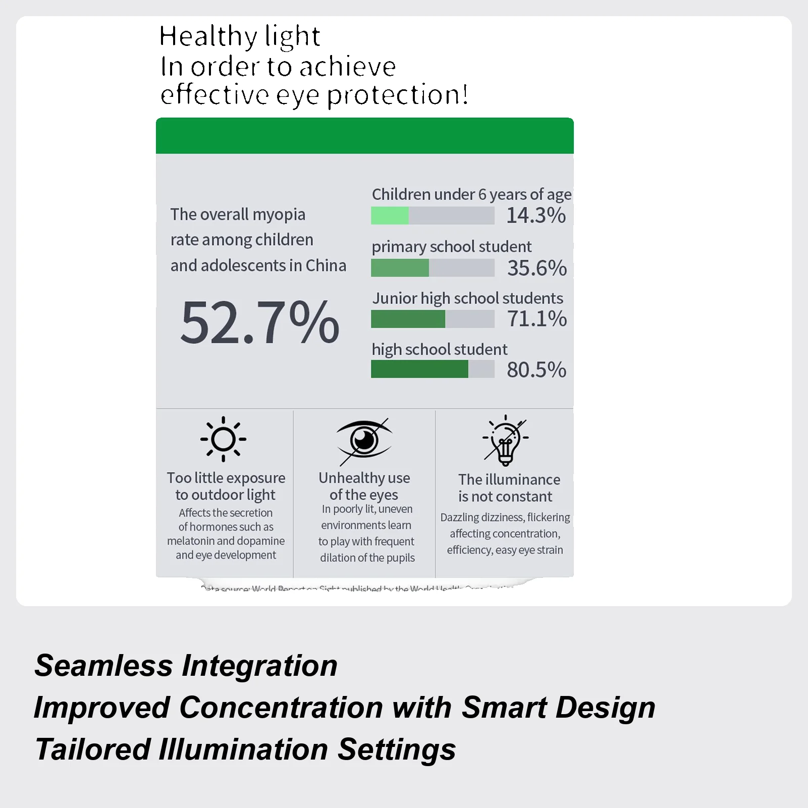 Computer Lamps For Monitor 3 Colors Adjustable Lamp Anti-Glare Screen Led Monitor Light For Table Dorm Office College Workbench