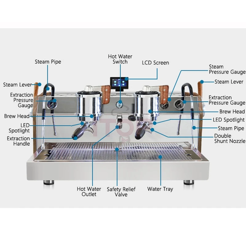 ITOP Espresso Machine Italian Semi-automatic Double-head Coffee Maker with Rotary Pumps Pure Copper Boilers Commercial Machines