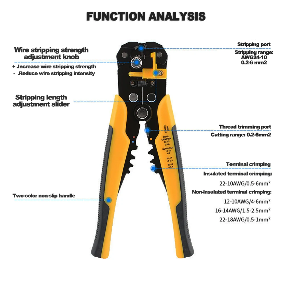 Wire Stripper,5 in 1 Multifunctional Cable Cutter,Self-Adjusting Cable Stripper, Wire Cutter, Electronic Cables Crimper