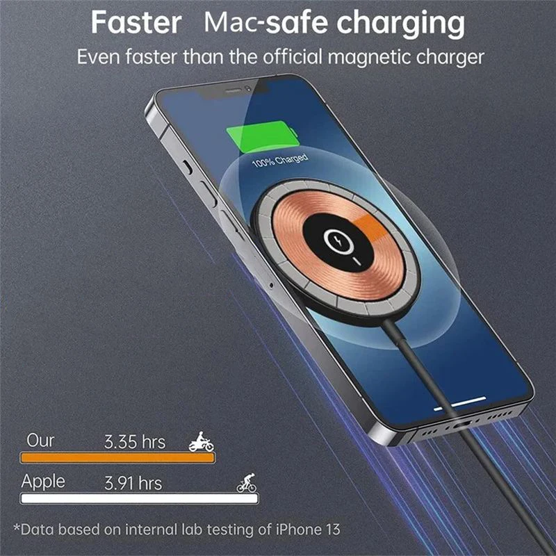 65 Вт Магнитная Беспроводная подставка для зарядного устройства Macsafe для iPhone 14 13 12 Pro Max Airpods Pro USB C быстрая зарядная станция зарядные устройства