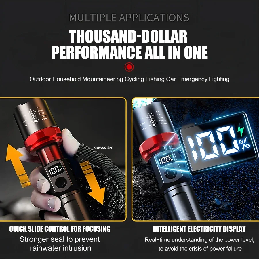 P900 High Strong Power Led Flashlights Tactical Torch with Display Light USB Rechargeable Camping Fishing Emergency Zoom Lantern