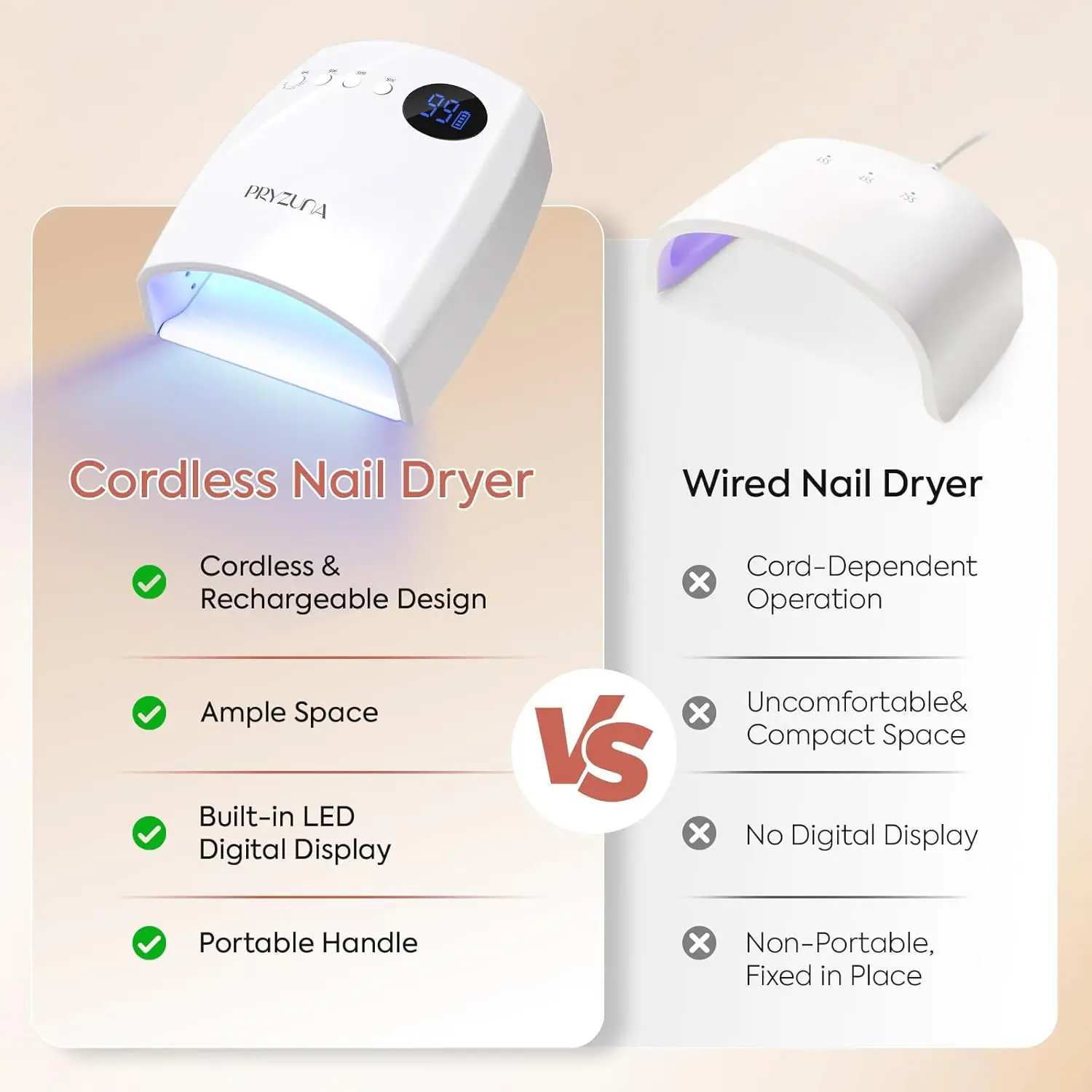 مصباح أظافر LED لاسلكي بالأشعة فوق البنفسجية بقدرة 72 وات، معالجة سريعة قابلة لإعادة الشحن مع 4 مؤقتات، مستشعر ذكي، محمول للصالون والمنزل