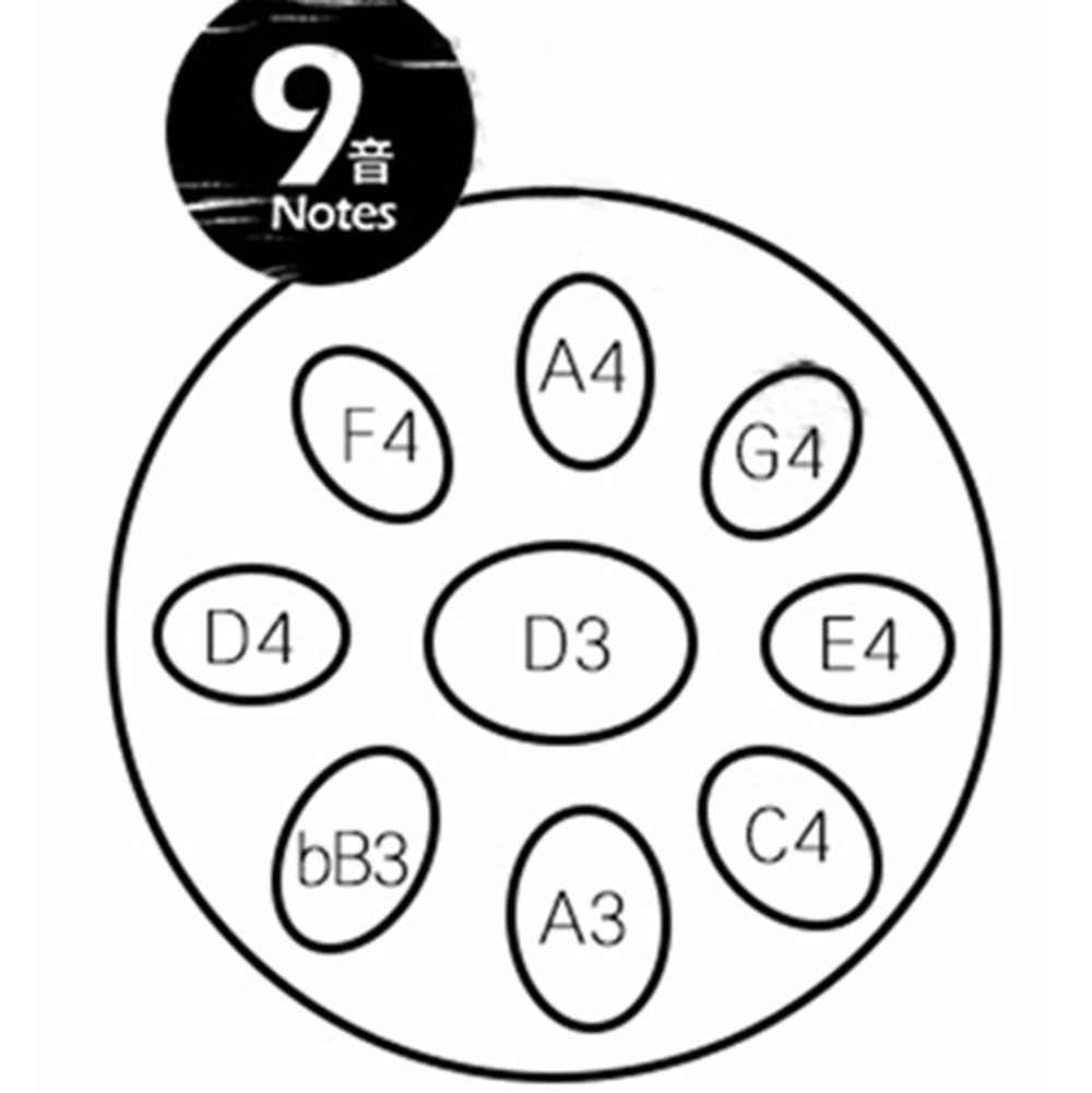 Tambor Forjado à Mão para Meditação, Língua de Aço D, Nitrogênio, Aço Inoxidável, Tapping, Beautiful, 9 Tone, 22 in, 440Hz