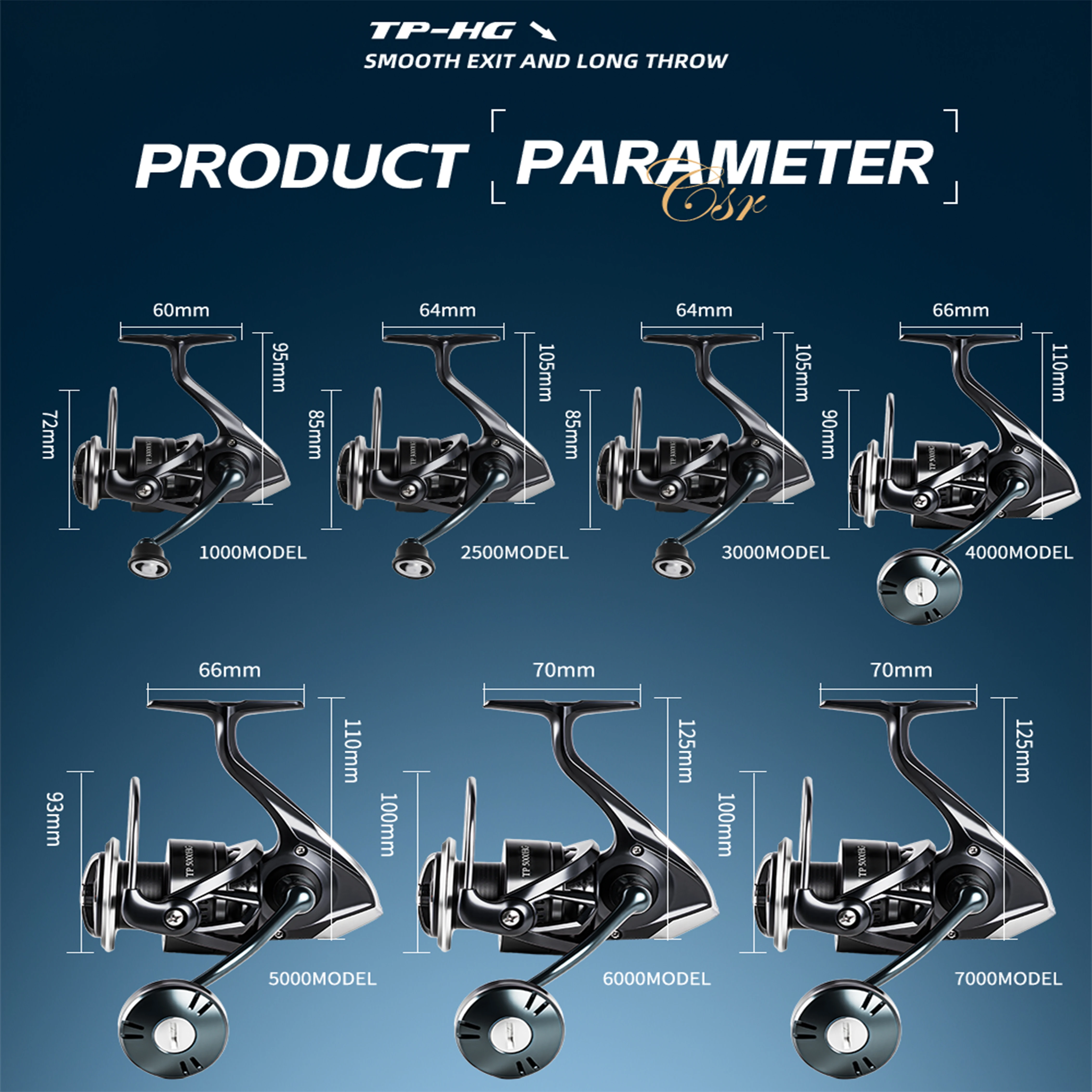 Mavllos TP-S Saltwater Spinnrolle 20KG Bremskraft, 9+1BB Metallspule Austauschbarer Griff 3000-6000 Bass-Angelrolle – Detail 3