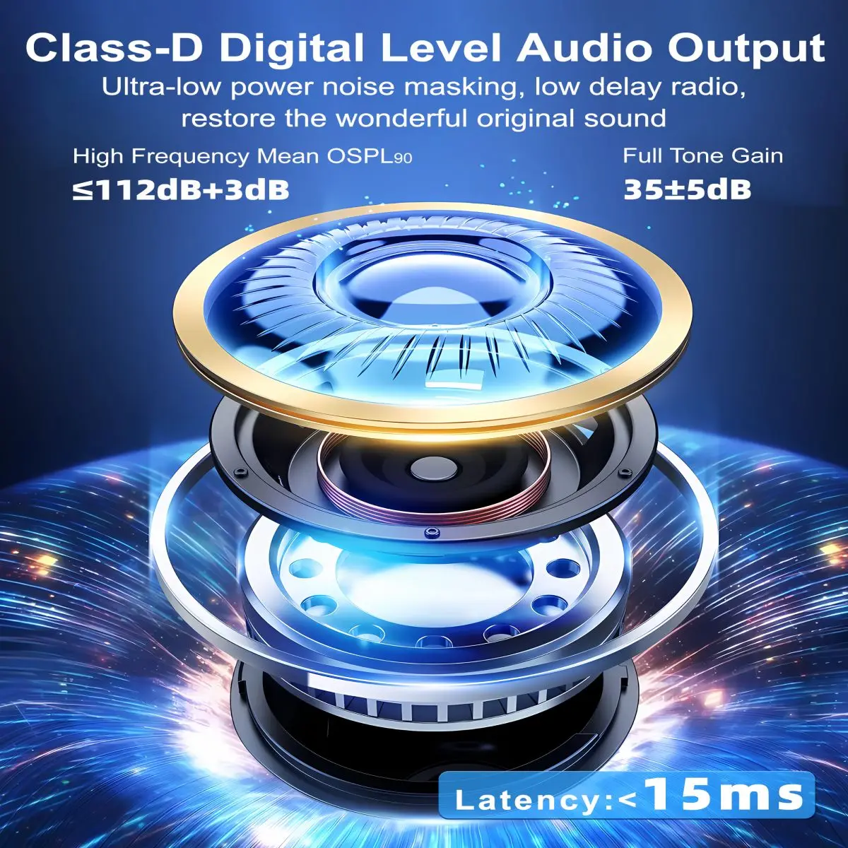Tiny Hearing Aid, Compact and Invisible, Clear Sound, Long-lasting Batteries Life, Intelligent Noise Reduction Sound Amplifier - view 4