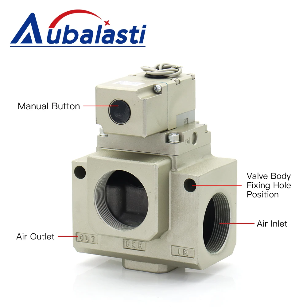 Aubalasti ขนาดใหญ่เส้นผ่านศูนย์กลาง Solenoid วาล์ว VP3185-205GA 24VDC 2 ตําแหน่ง 3-Way สําหรับ CNC Vibrating มีด