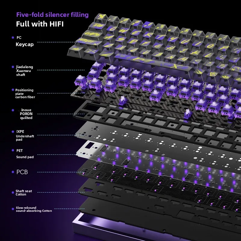 Piifox Defender68 Xuanwu Edition لوحة مفاتيح ذات محور مغناطيسي من سبائك الألومنيوم من ألياف الكربون لوحة مفاتيح مخصصة للألعاب #5