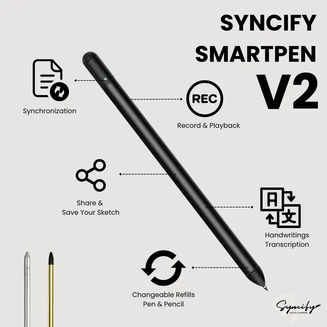 Newyes Digital Handwriting Note Book smart Sync Pen Diary Smart Writing Set Cloud Notebook With Active Stylus Pen/pencil refills