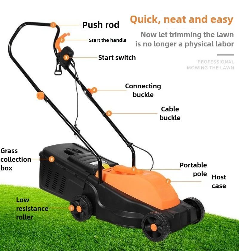 

Multi-function Lawn Mower Adapted To Garden Three Gears Adjustable Hand-push Electric Lawn Mower Small Household Lawn Mower,