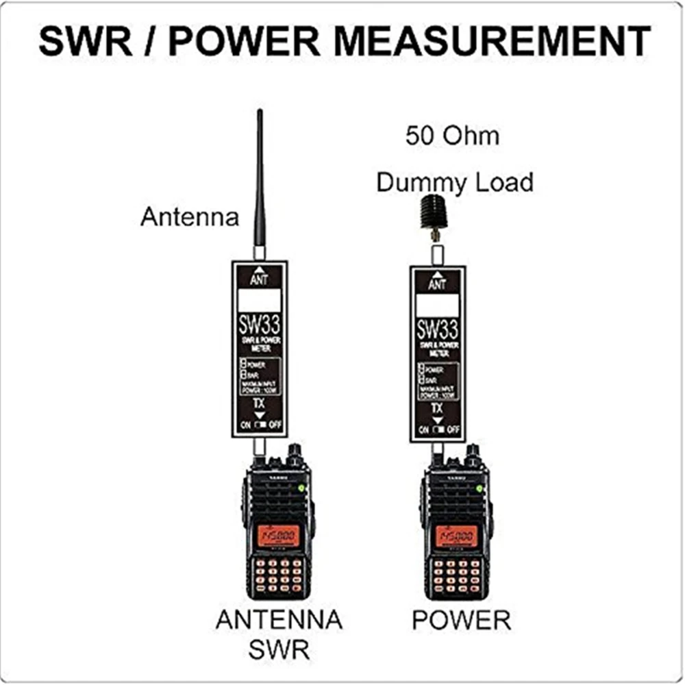 SW-33 Mini และ SWR Meter VHF/UHF 100MHz ~ 520MHz เครื่องทดสอบแบบพกพาสำหรับ Ham Two Way วิทยุ SW33เสาอากาศ Mini Tester เคาน์เตอร์