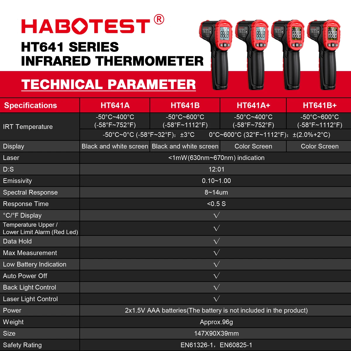 HABOTEST HT641 Infrared Thermometer Non-Contact Laser Temperature Meter Laser IR Surface Tool for Pizza Oven Meat Griddle Grill