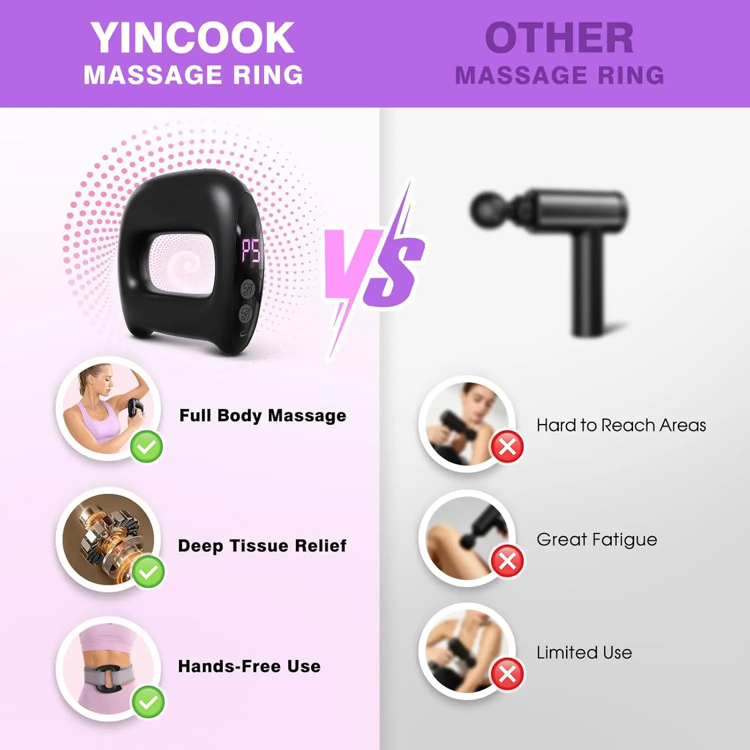 Mini Massage Gun with Heat & Waist Belt, Portable Vibration Muscle Massager, Deep Tissue Massager for Neck Shoulder Back Legs Wa view 2