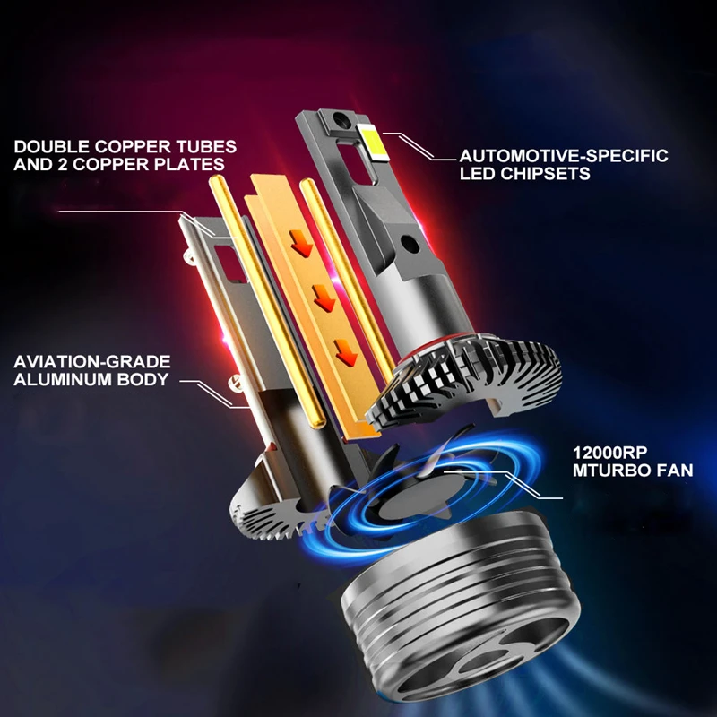 CSP LED 3570 칩 Canbus 헤드라이트 전구, 100W, H1, H3, H4, H7, 9005, 9006 헤드라이트, 안개등, 6000k, H1, LED 헤드램프 키트, 15000lm