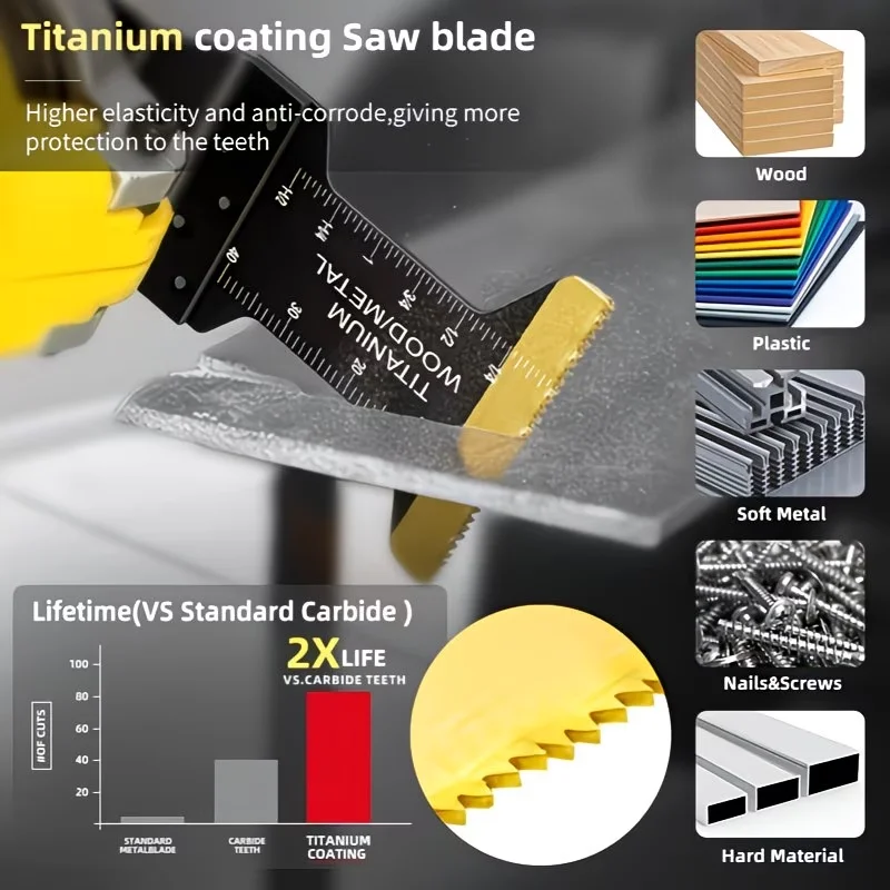 Titanium Oscillating Saw Blades Kits, Metal Cutting,Multitool, Fit Dewalt Bosch Worx, Milwaukee