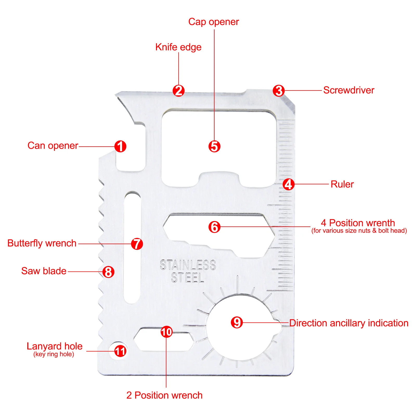 Outdoor Hiking Pocket Tool Credit Card 11 In 1 Portable Outdoor Camping Survival Multi-Tool Tourism Equipment