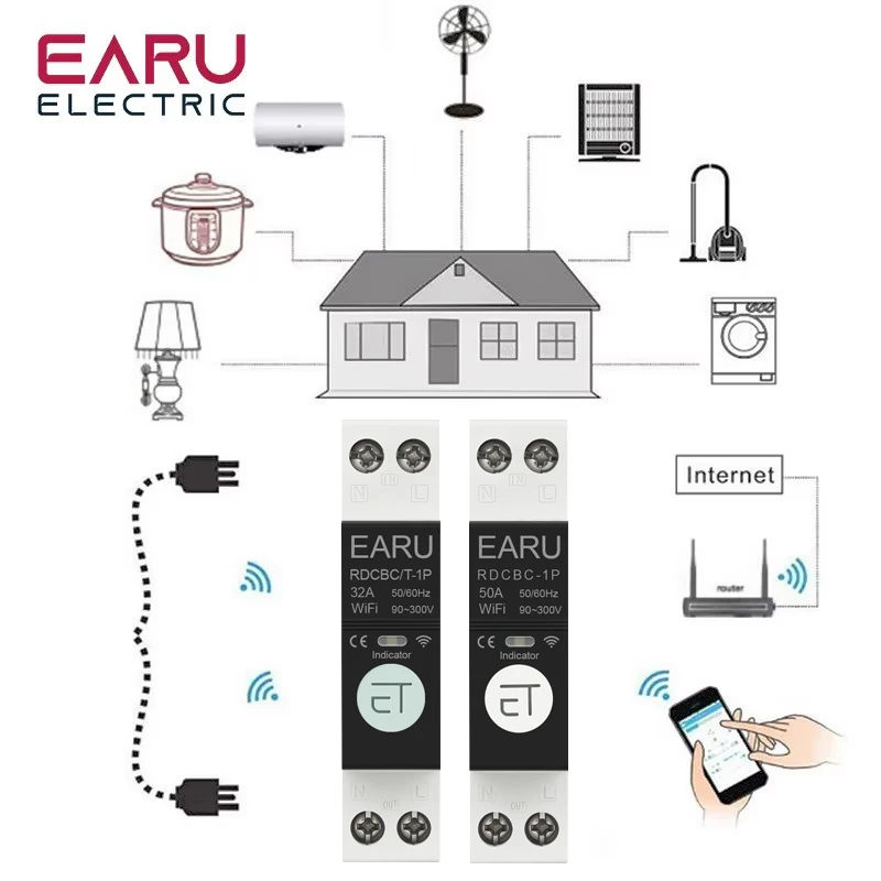 WiFi Circuit Breaker Smart Time Timer Relay Switch Voice Remote Control Tuya eWeLink APP Smart Home For Amazon Alexa Google Home