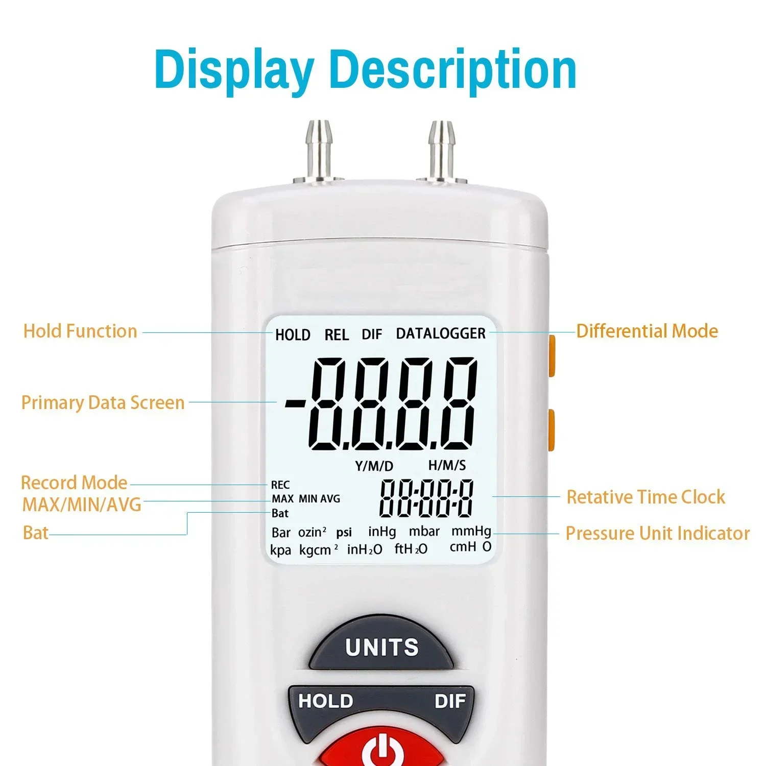 

New HT-1890 Portable High pressure Digital differential pressure manometer for sale