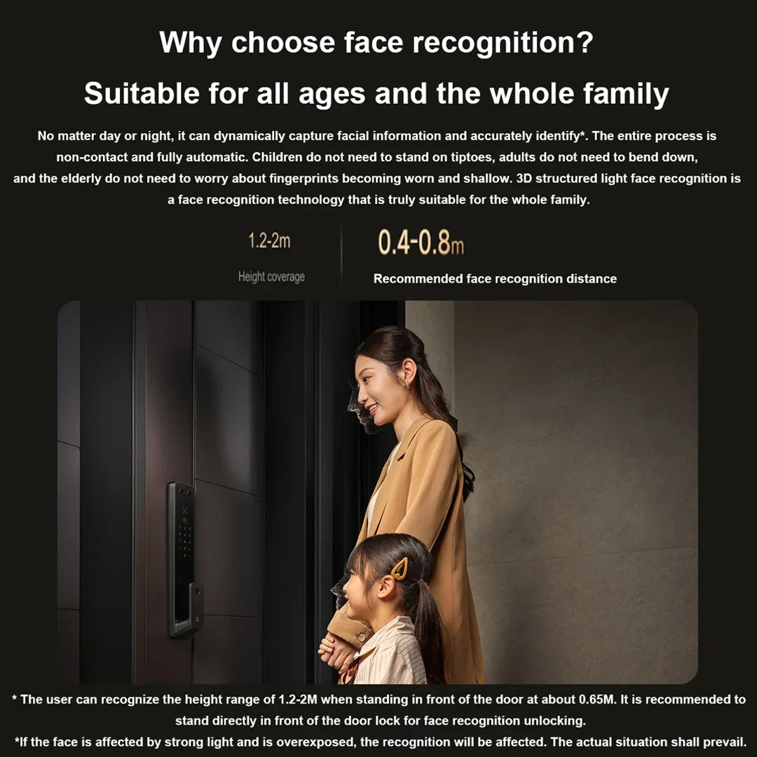 Xiaomi Smart Door Lock 2 AI Cat Eye 3D Face Recognition Lock NFC Fingerprint Lock Fully Automatic Door Lock Mijia APP Control