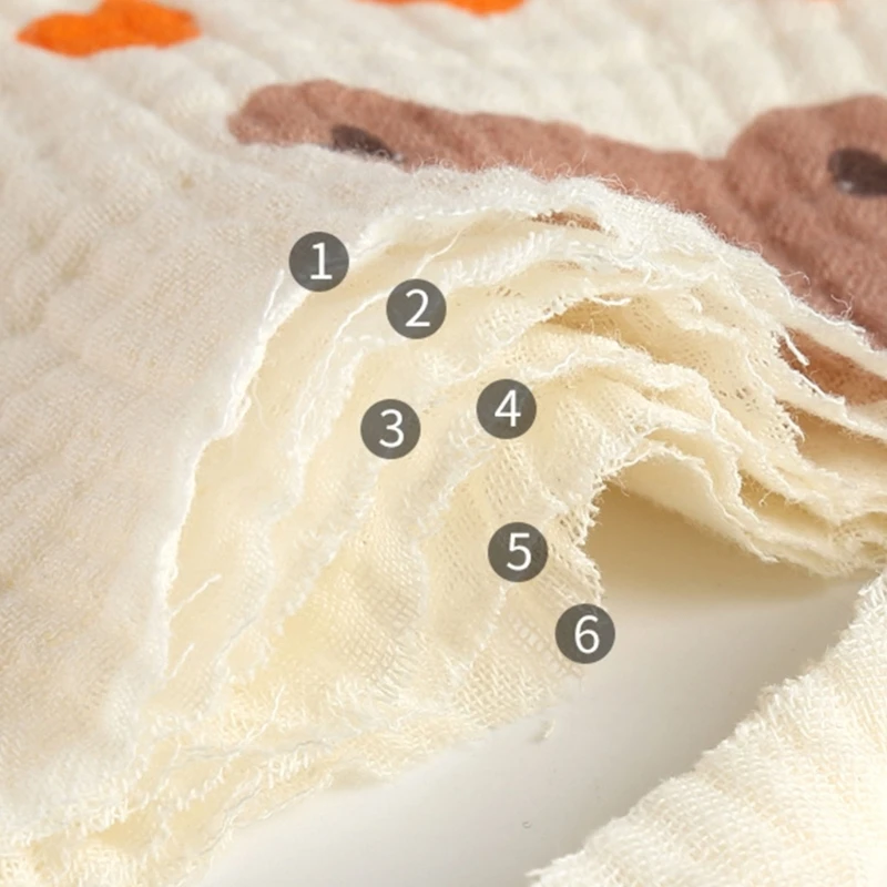 مرايل لإطعام الأطفال حديثي الولادة ، ملابس تجشؤ للأطفال الصغار ، مريلة لعاب الأطفال ، منشفة لعاب الأطفال ، منتج للأطفال #2