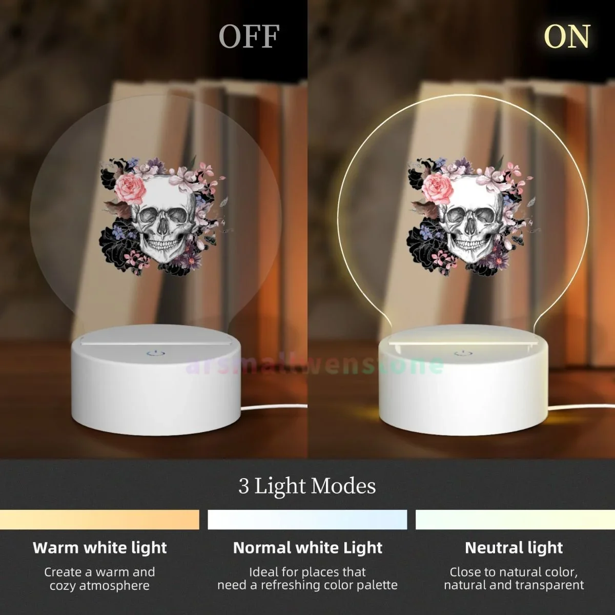 Рисунок 3 - Винтажный гранж, готический череп,