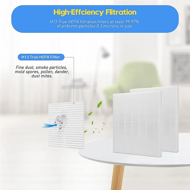 استبدال فلتر AP-1512HH لجهاز تنقية الهواء Coway Airmega AP1512HH، 3304899، 2 مرشحات HEPA و4 مرشحات كربون