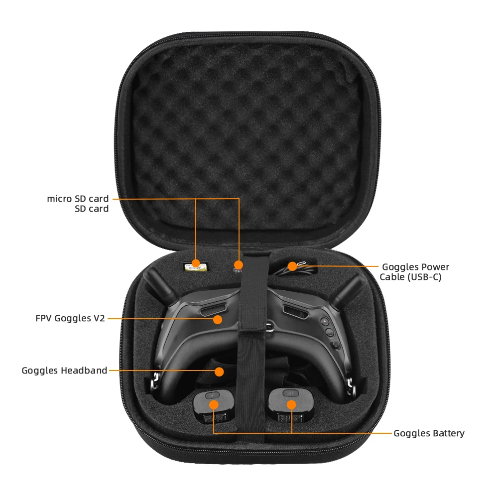 Bolsa de transporte para DJI FPV Combo Goggles V2 Drone, bolsa de almacenamiento para gafas de vuelo, bolso protector para DJI FPV Combo, accesorios
