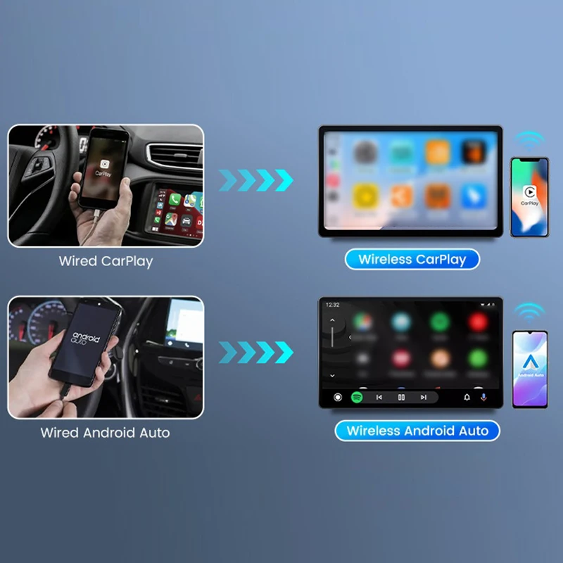 USB TYPE-C محول Carplay اللاسلكي 2in1 أندرويد السيارات الذكية CarPlay صندوق لتوصيل السيارة OEM والتشغيل لكيا MG أوبل VW