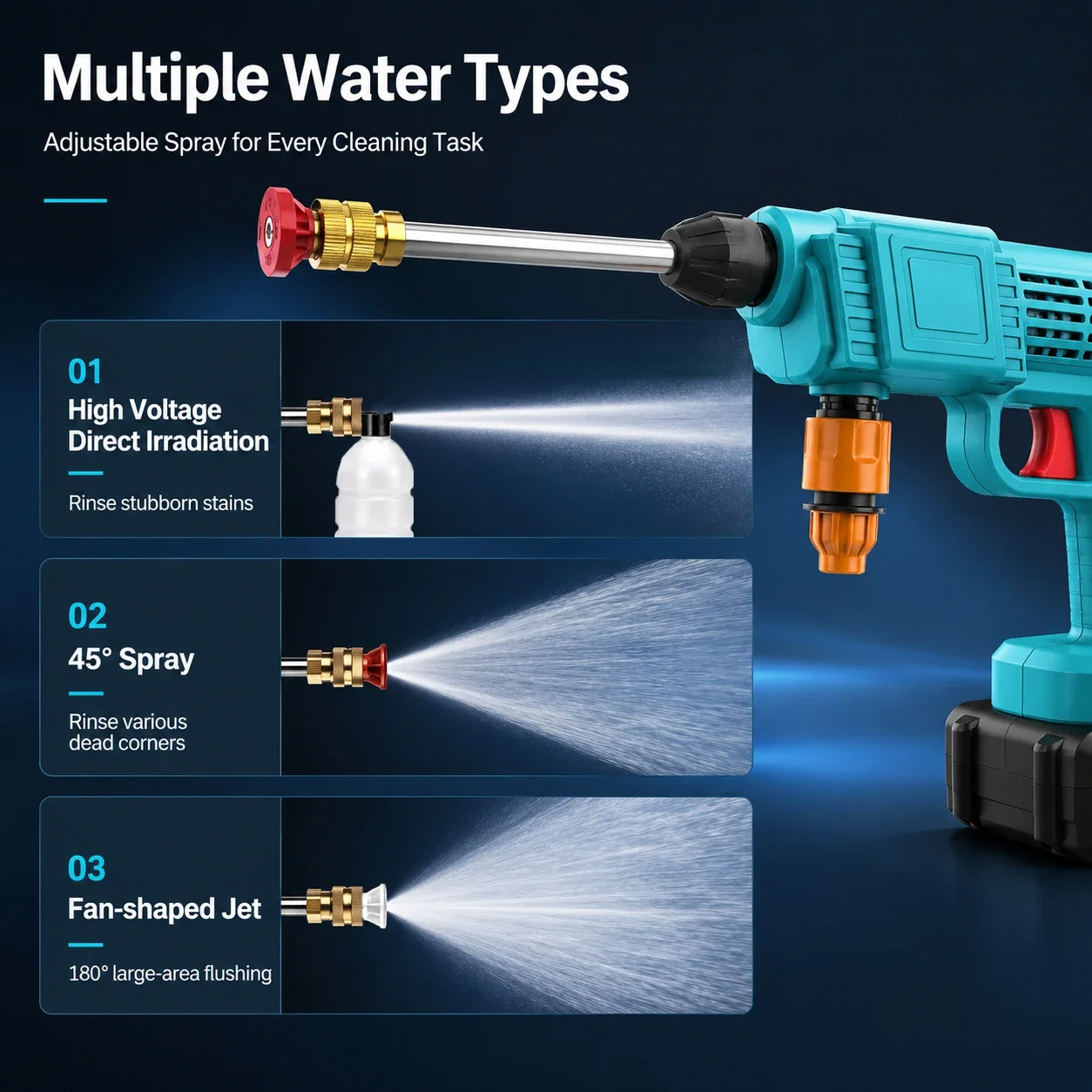 HIPPCRON 6-in-1 Hochdruck-Elektro-Autowäscher Wasserpistole 18000 U/min Bürstenloses Tragbares Reinigungswerkzeug für Makita 18V Ohne Akku – Detail 6