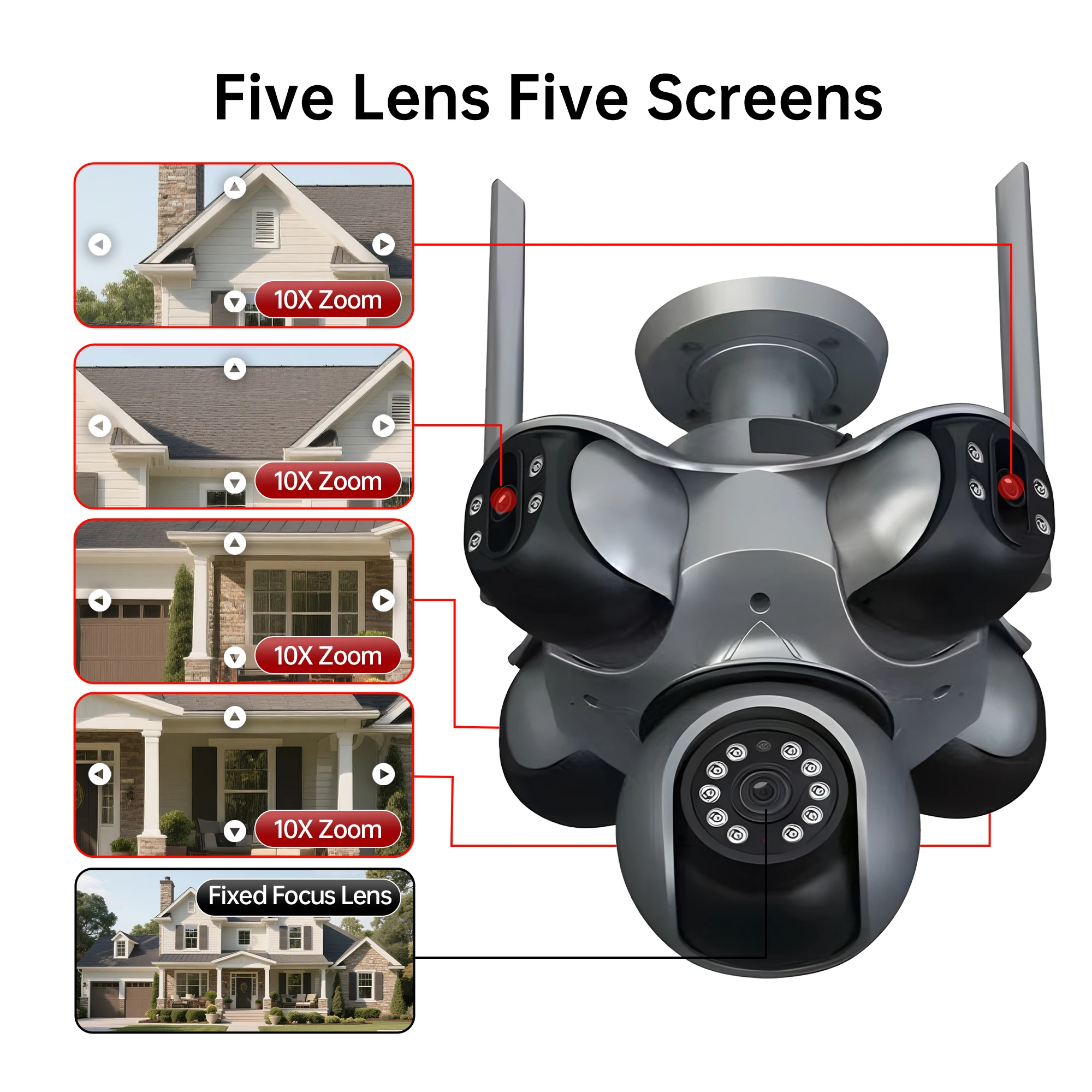 Thumbnail 2 - #32 Top Panoramic Cameras Picks for Every Budget