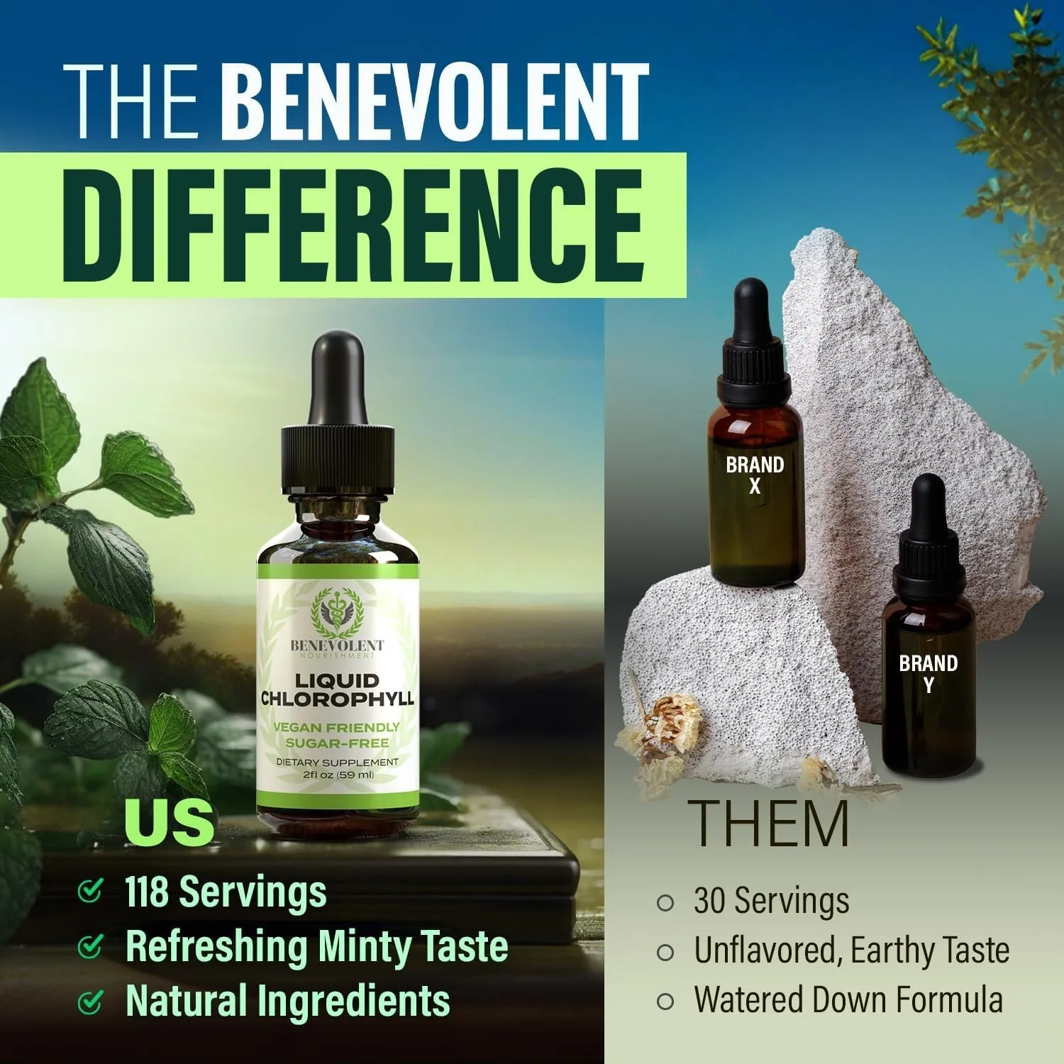 Gouttes liquides de chlorophylle – Formule concentrée pour détox et soutien immunitaire, désodorisant interne et supplément de santé de la peau