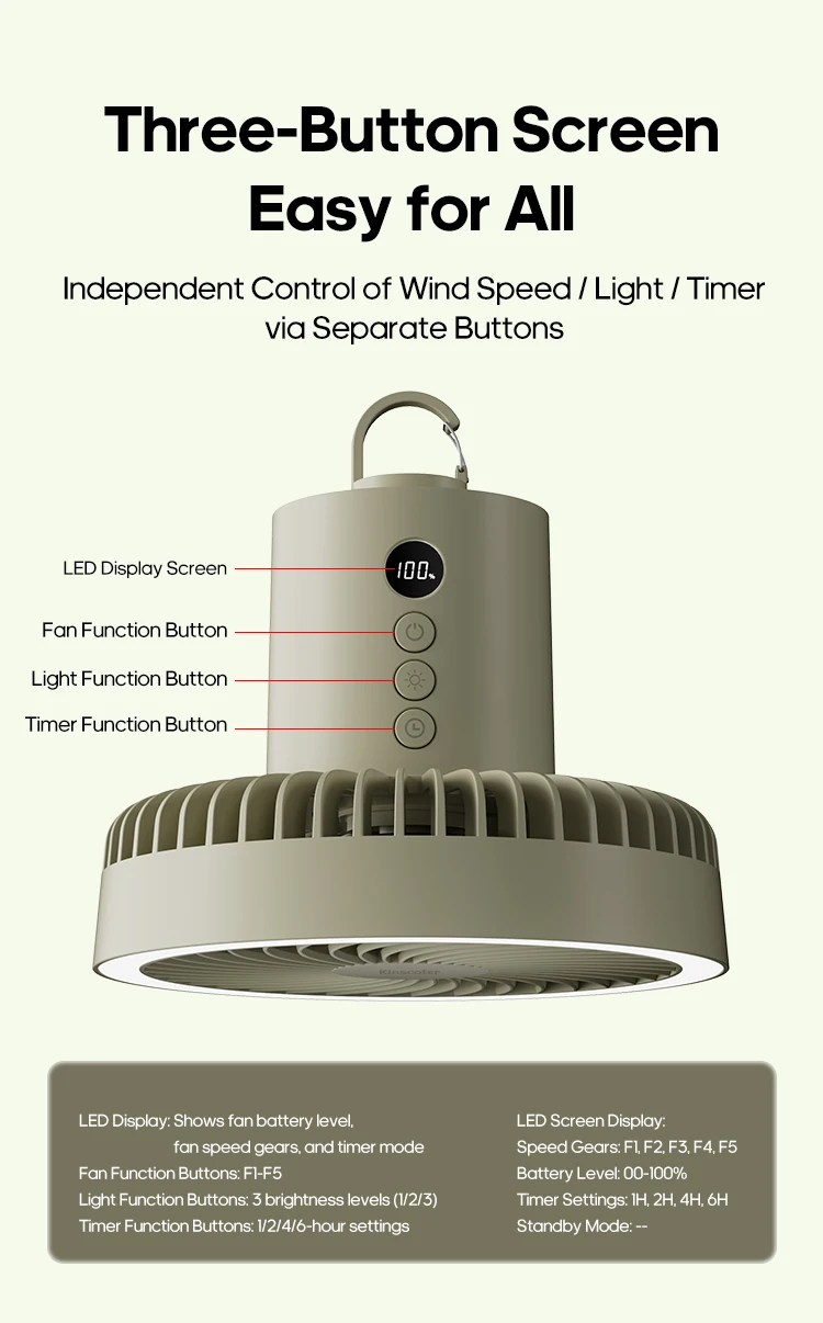 Outdoor-Campingventilator 10000mAh Zelt-Hängeventilator Wiederaufladbarer tragbarer Tischventilator mit abnehmbarer Campinglampe und Powerbank – Detail 16