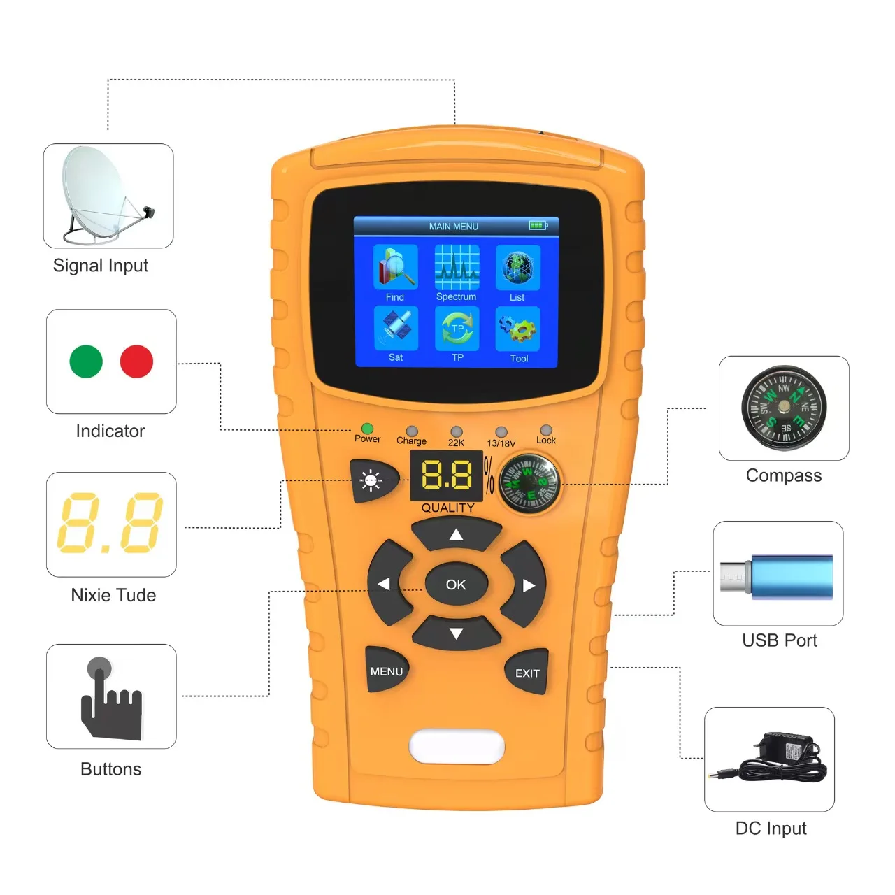 GECEN SF- 760HP Satellite Finder Receiver DVB-S2 Digital Satellite Finder